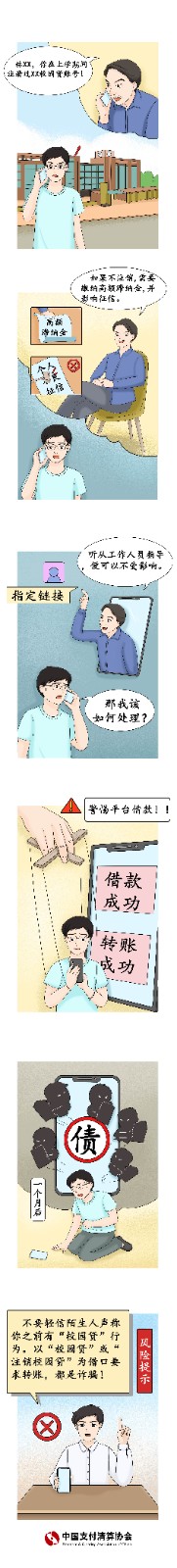 反電詐溫馨提示之注銷“校園貸”詐騙.jpg