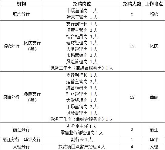 招聘啟事.jpg