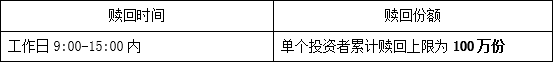 理財(cái)公告2.png